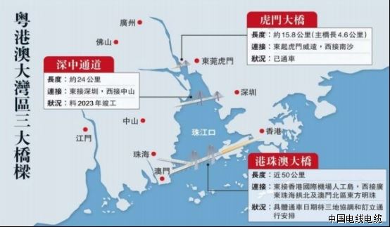 FH至尊·(中国)有限公司官网