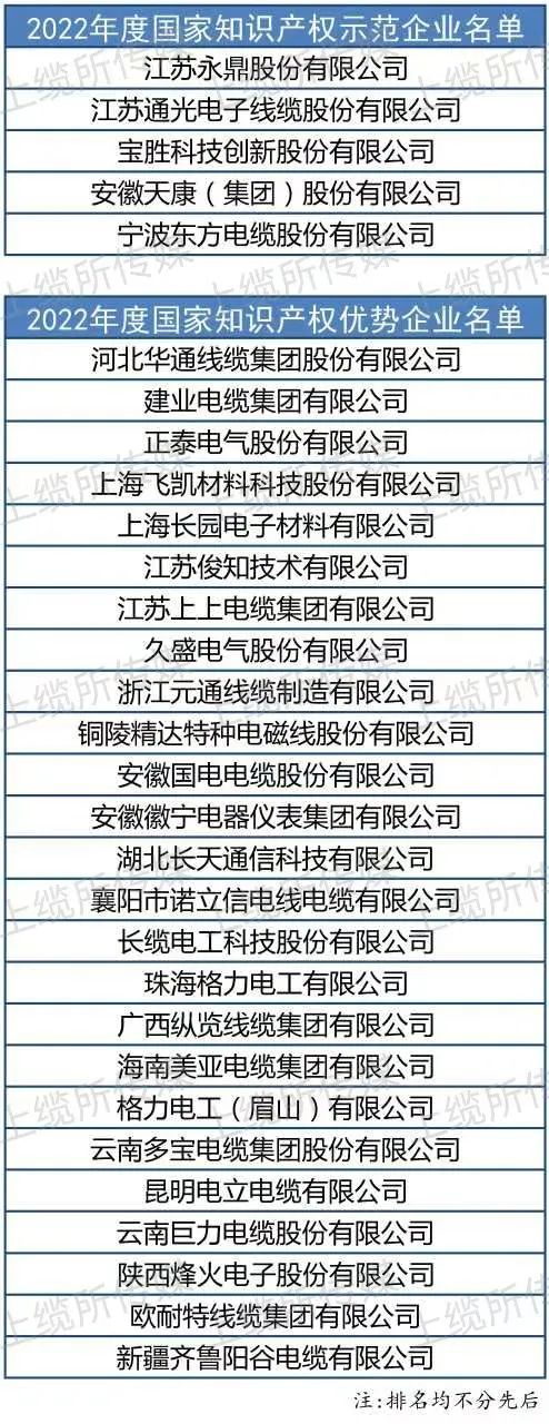 FH至尊·(中国)有限公司官网