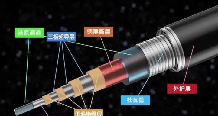 FH至尊·(中国)有限公司官网